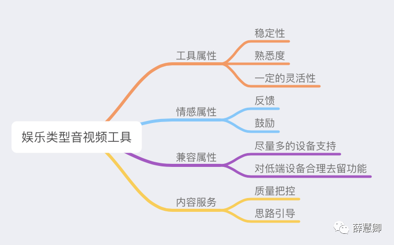 产品经理，产品经理网站